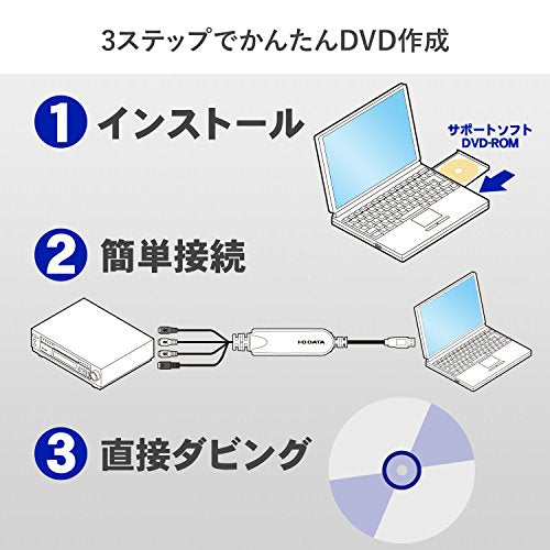 I-O Data VHS 8mm DVD/Blu-ray Dubbing PC Capture Video Capture GV-USB2