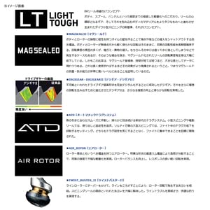 DAIWA Spinning Reel (Yaen) 19 Aorimatic BR LT3000 (2019 Model)