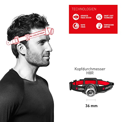 LED Headlight H8R Disaster Prevention / Working Brightness LEDLENSER