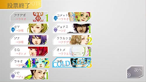 Gnosia Nintendo Switch Petit Depotto Sealed Visual New