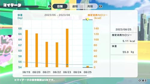 HOP! STEP! DANCE! -Switch