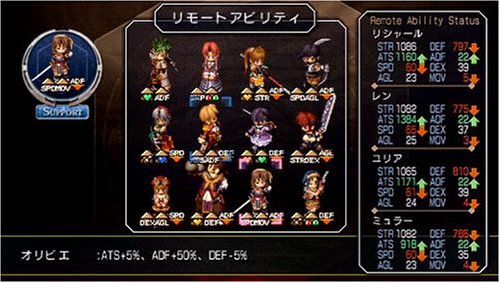 Sony Eiyuu Densetsu: Sora no Kiseki the 3rd - PSP Standard Edition