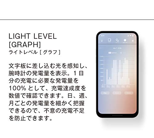 Citizen Solar-Powered Smartwatch Eco-Drive Rubber Band BZ7005-07E Men's Black