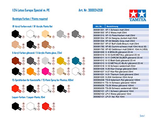 Tamiya 1/24 Sports Car Series No.358 Lotus Europa Special Plastic Model 24358