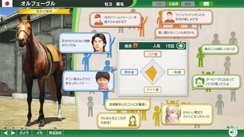 Winning Post 10 2024 - Switch