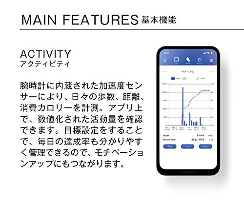 Citizen Eco-Drive Light Powered Smart Watch Riiiver Rubber Band Model BZ7005-07F Men's Black
