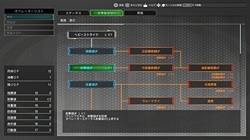 PS4 Full Metal Panic! Fight! Who Dares Wins Sony PlayStation 4 Bandai