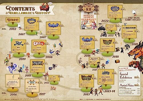 Kadokawa VANILLAWARE Official Art Book Vanilla Mania! 20 Years History