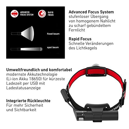 LED Headlight H8R Disaster Prevention / Working Brightness LEDLENSER