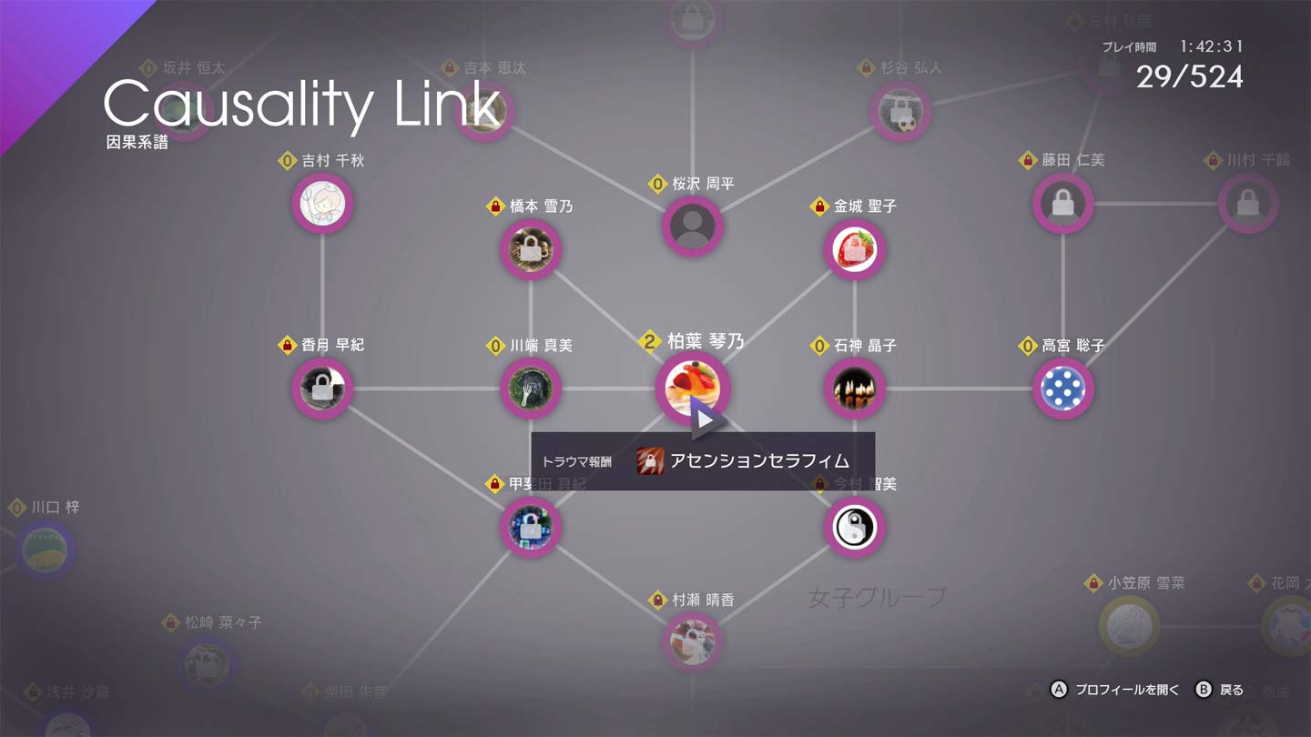 Caligula Overdose - Switch