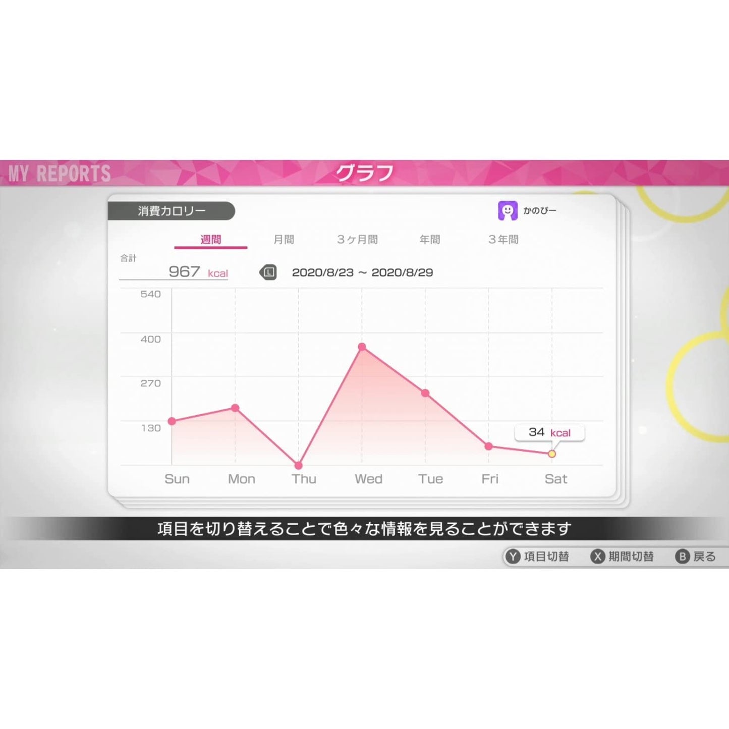 FiNC HOME FiT - Switch