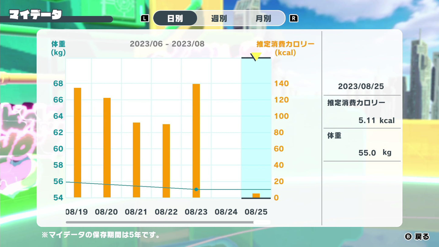 HOP! STEP! DANCE! -Switch