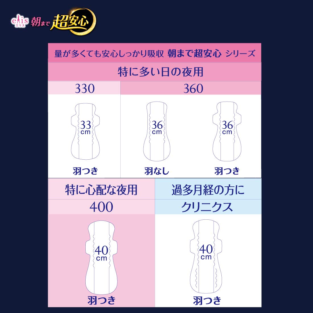 Elis Elleair Sanitary Pad Overnight Wing 400 Longer 40cm 12 pads x 2 packs