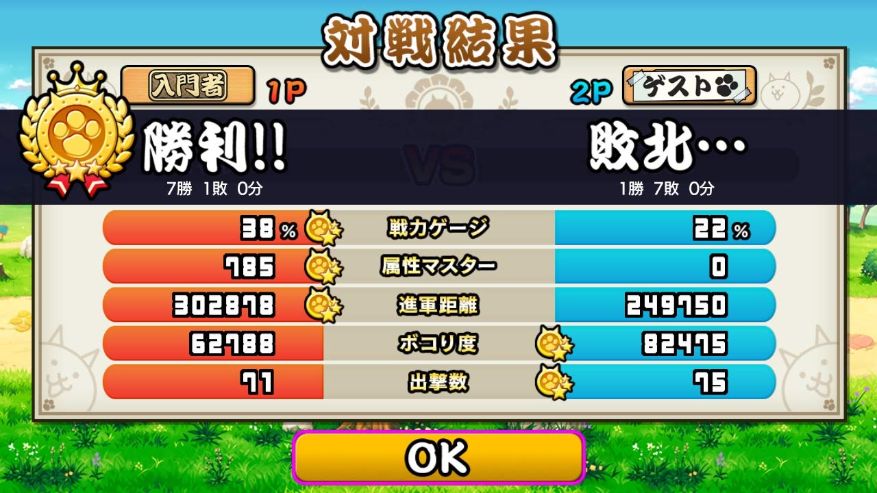 Just the two of us! The Battle Cat Nintendo Switch PONOS Sealed