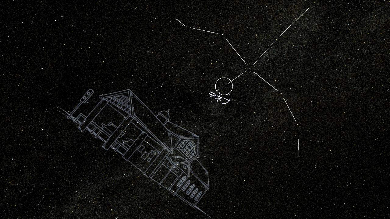 PS4 Home Star VR Special Edition Sony PlayStation 4 Pocket New JP