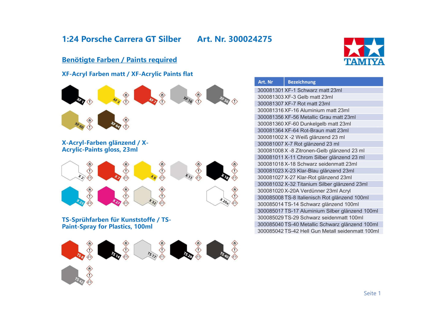 Tamiya 1/24 Sports Car Series No.275 Porsche Carrera GT Model Kit