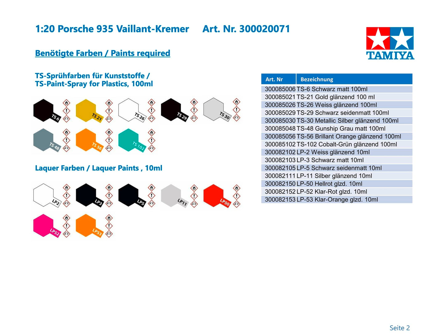 Tamiya 1/20 Grand Prix Collection Series No.71 Porsche 935 Vaillant Plastic Model 20071