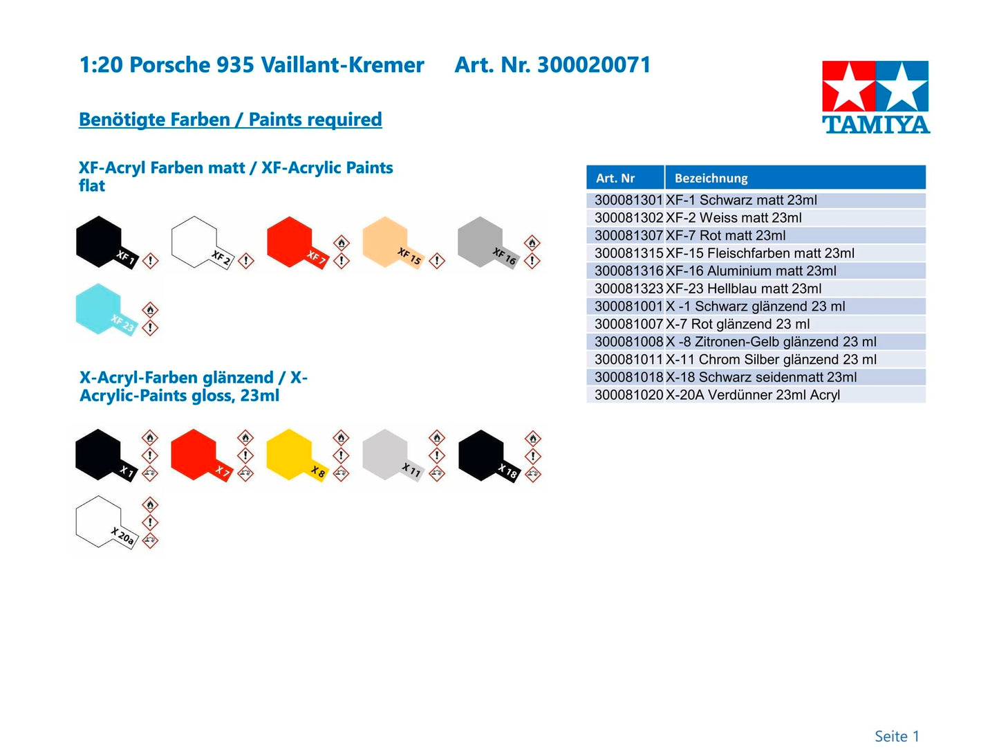 Tamiya 1/20 Grand Prix Collection Series No.71 Porsche 935 Vaillant Plastic Model 20071