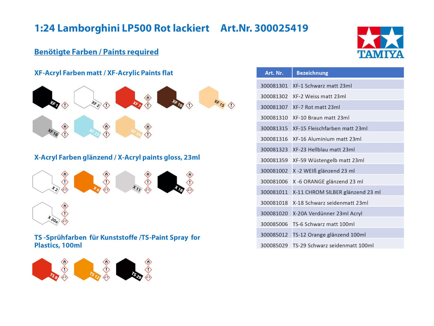 TAMIYA 1/24 Special Scale Project Lamborghini Countach (Clear Coat Red Body)