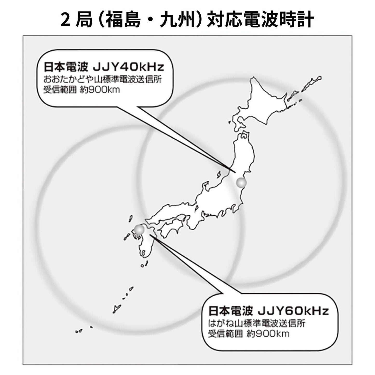 Citizen Q&Q Analog Watch Solar-Powered Metal Band HG08-204 Men's White