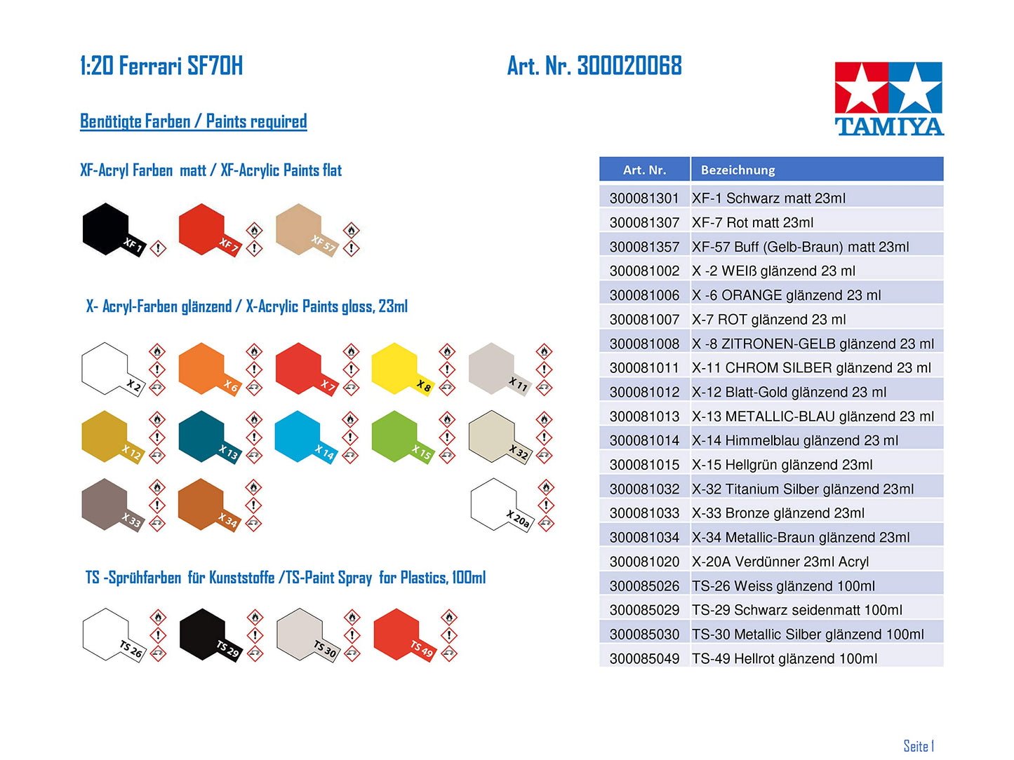 Tamiya 1/20 Grand Prix Series No.68 Ferrari SF70H Model Kit 20068