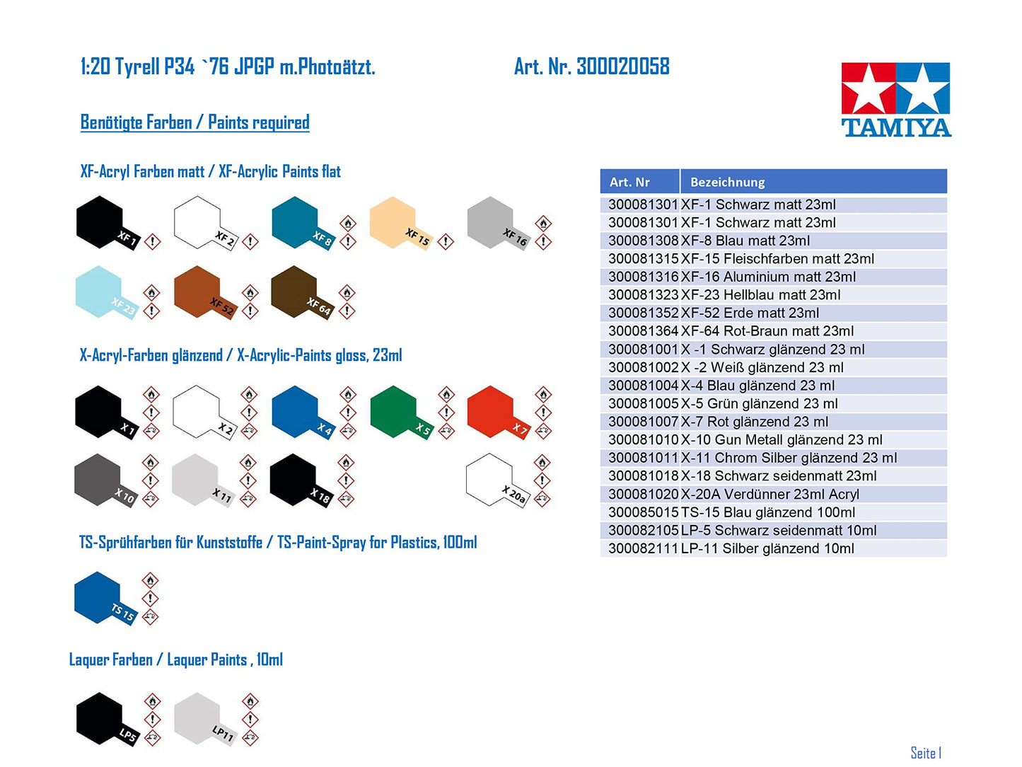 Tamiya 1/20 Grand Prix Collection No.58 Tyrrell P34 1976 Japanese Grand Prix Model