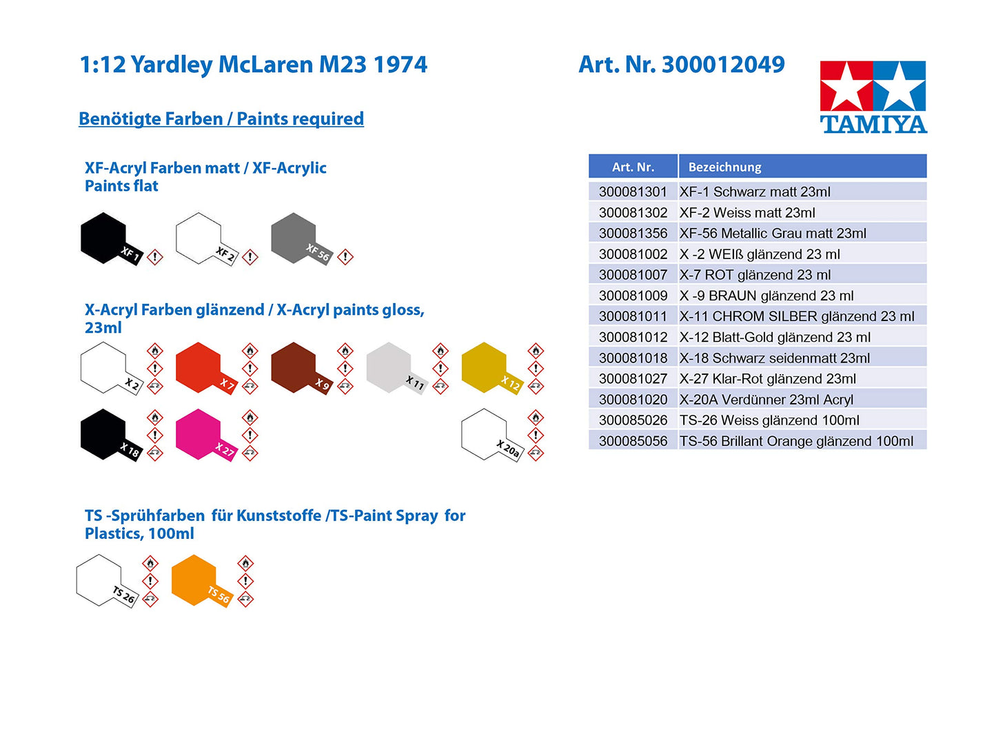 Tamiya 1/12 Big Scale Series No. 49 Yardley McLaren M23 1974 12049
