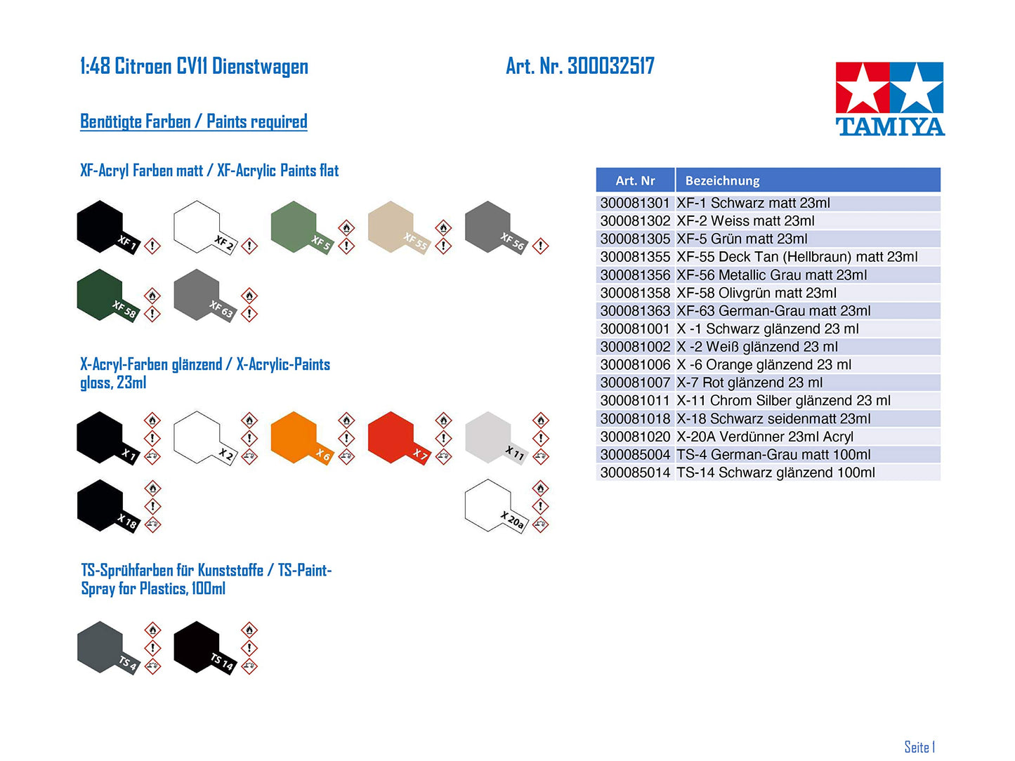 Tamiya 1/48 Military Miniature Series No.17 Citroën 11CV Staff Car Model 32517