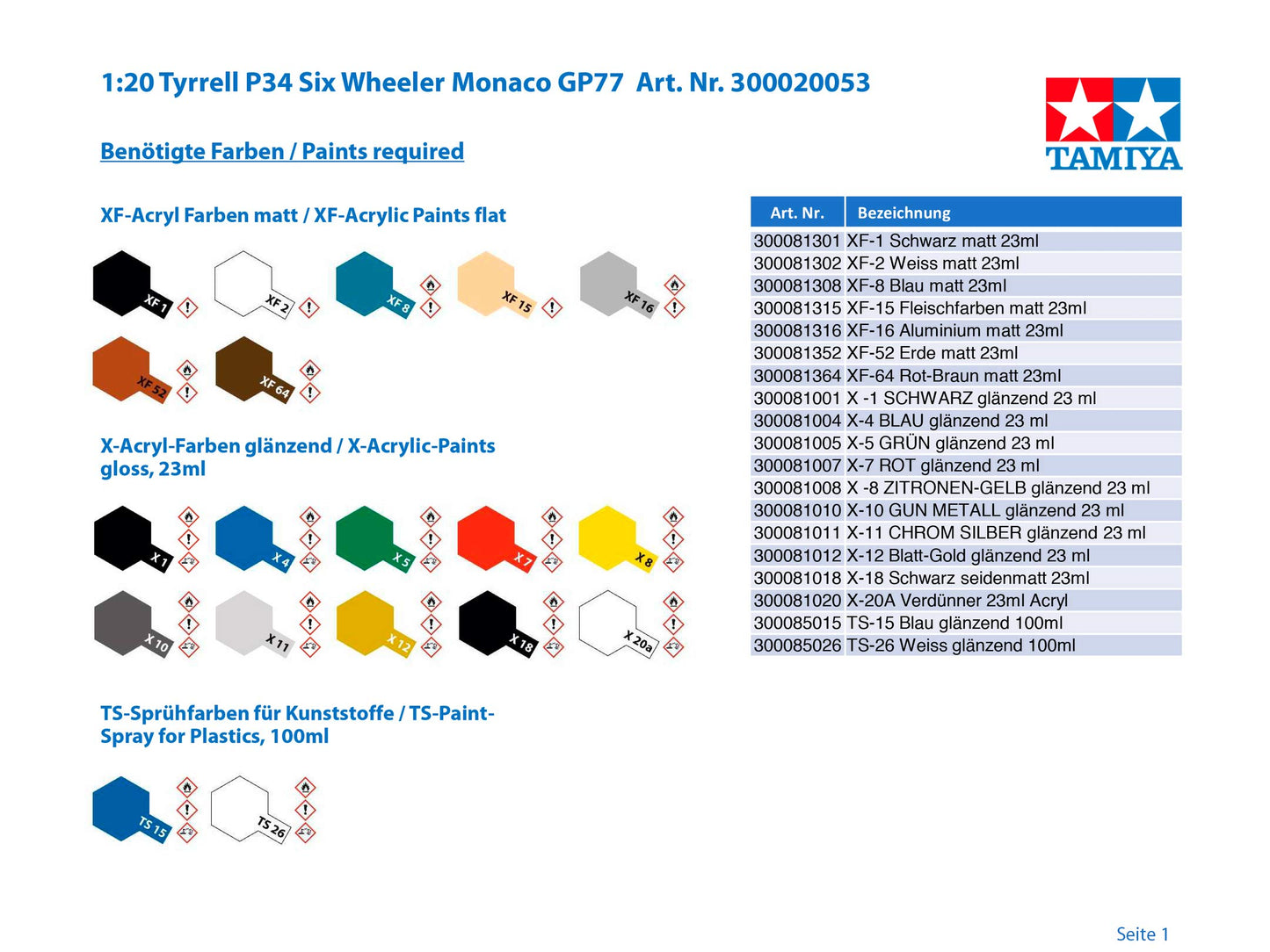 Tamiya 1/20 Grand Prix Collection Series No.53 Tyrrell P34 1977 Monaco GP Model 20053