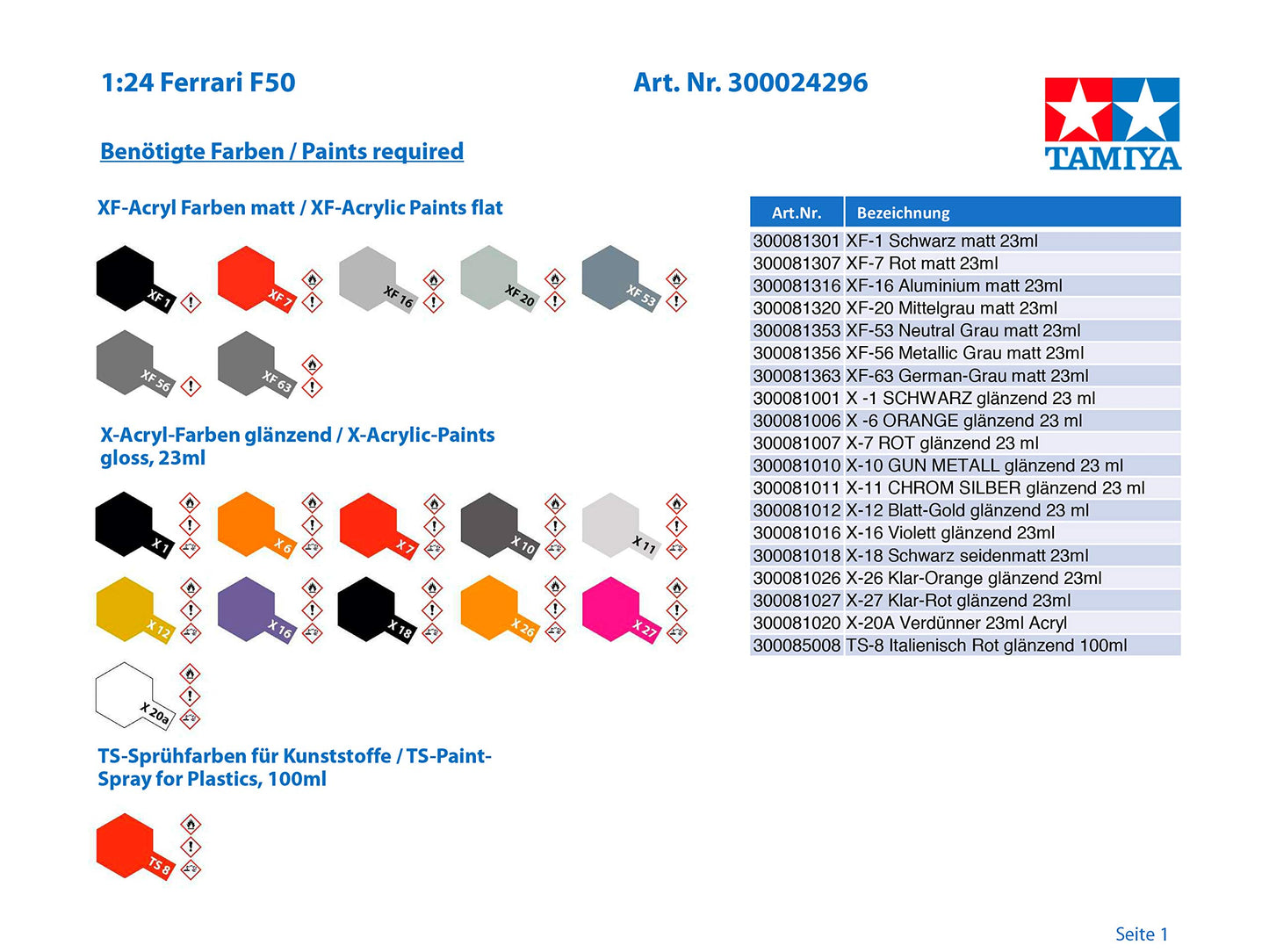 Tamiya 1/24 Sports Car Series No.296 Ferrari F50 Plastic Model 24296
