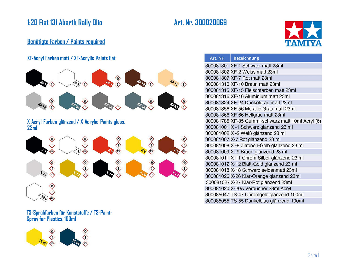 Tamiya 1/20 Special Edition Grand Prix Collection Series No.69 Fiat 131 Abarth Rally