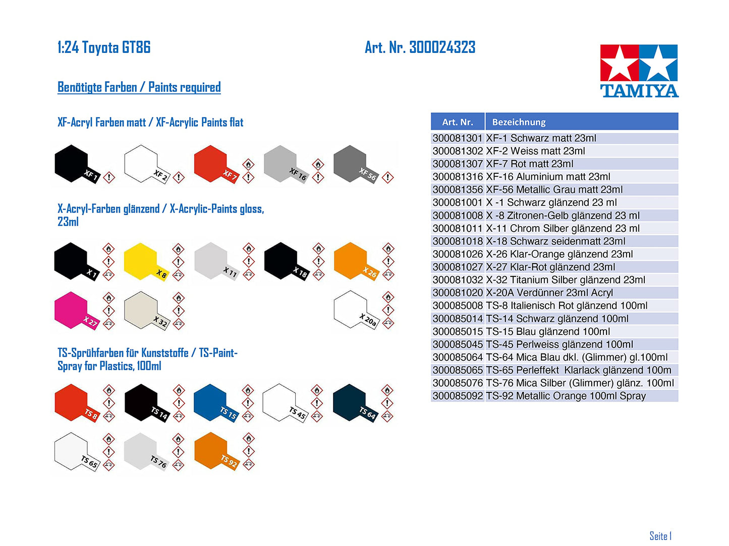 Tamiya 1/24 Sports Car Series No.323 Toyota 86 Model Kit